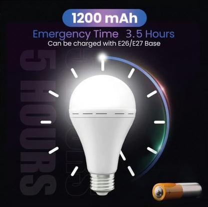 🔥Last Day 49% OFF✨Rechargeable Emergency Light Bulbs💡