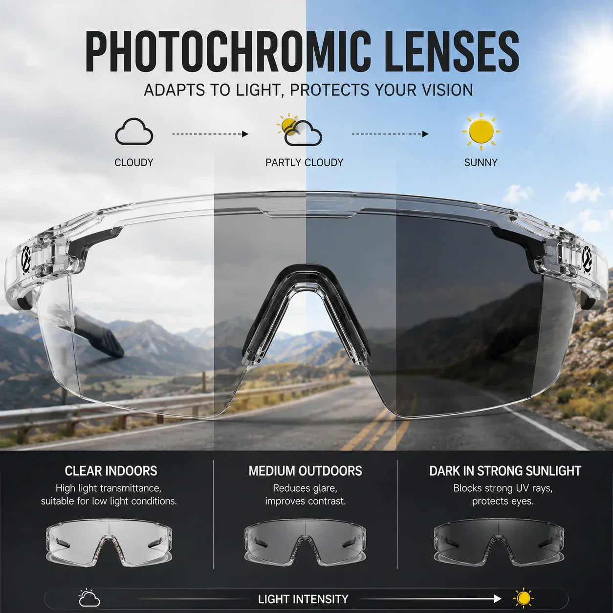 🔥Summer Best-Seller 49% OFF☀️UV400 Photochromic Polarized Safety Glasses